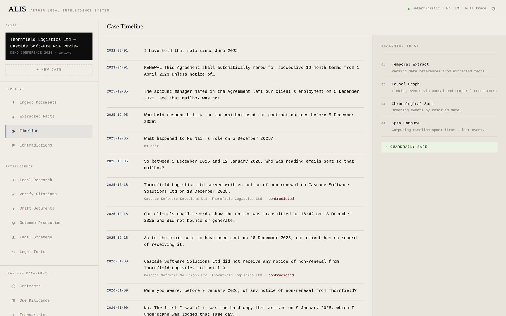 ALIS Timeline screen
