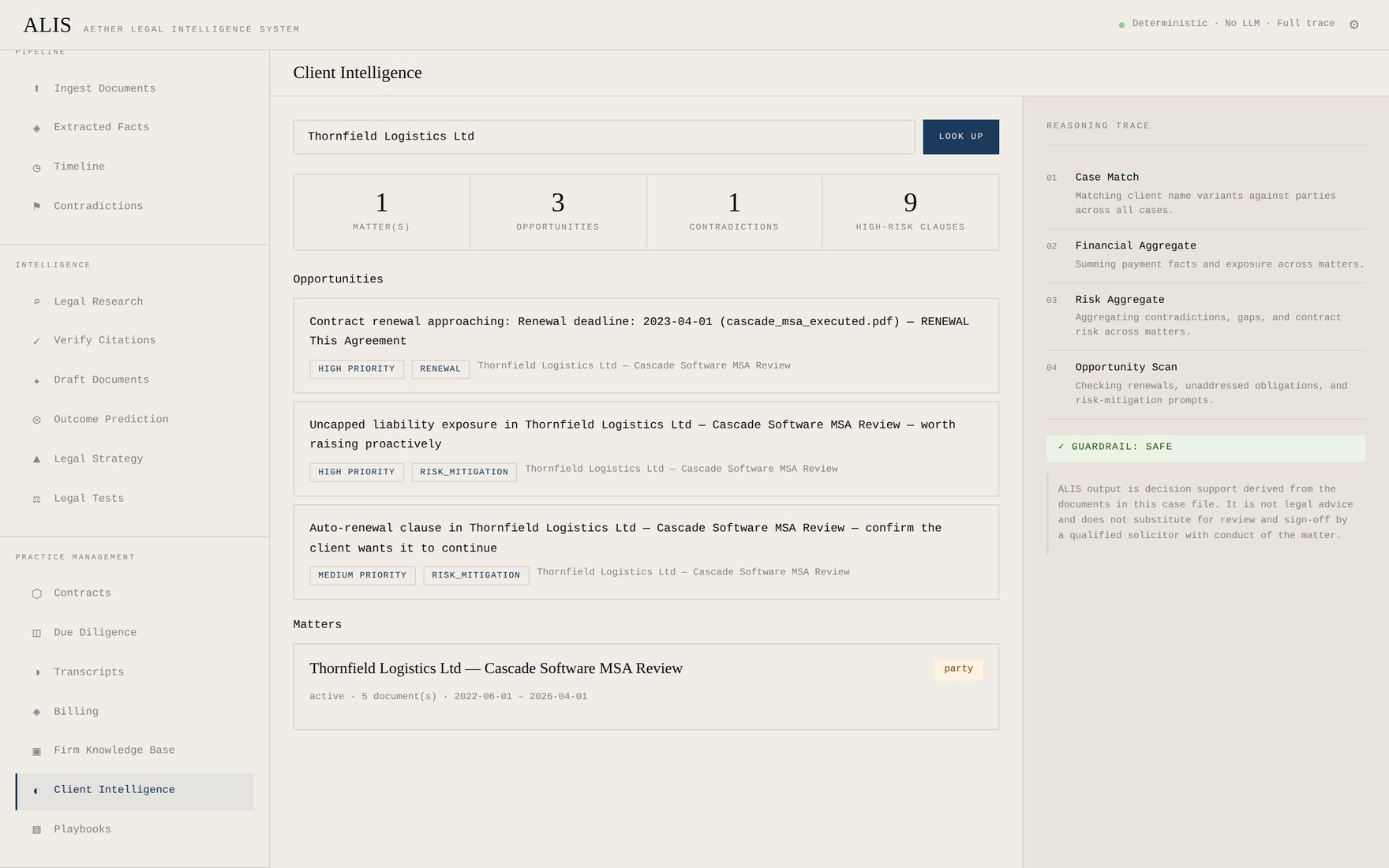 ALIS Client Intelligence screen